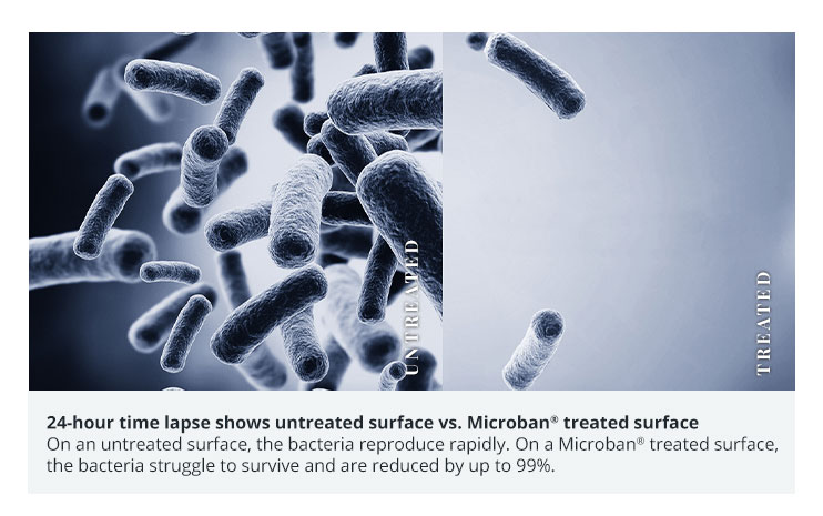 treated-untreated-caption-742x465-2 Treated Untreated Caption