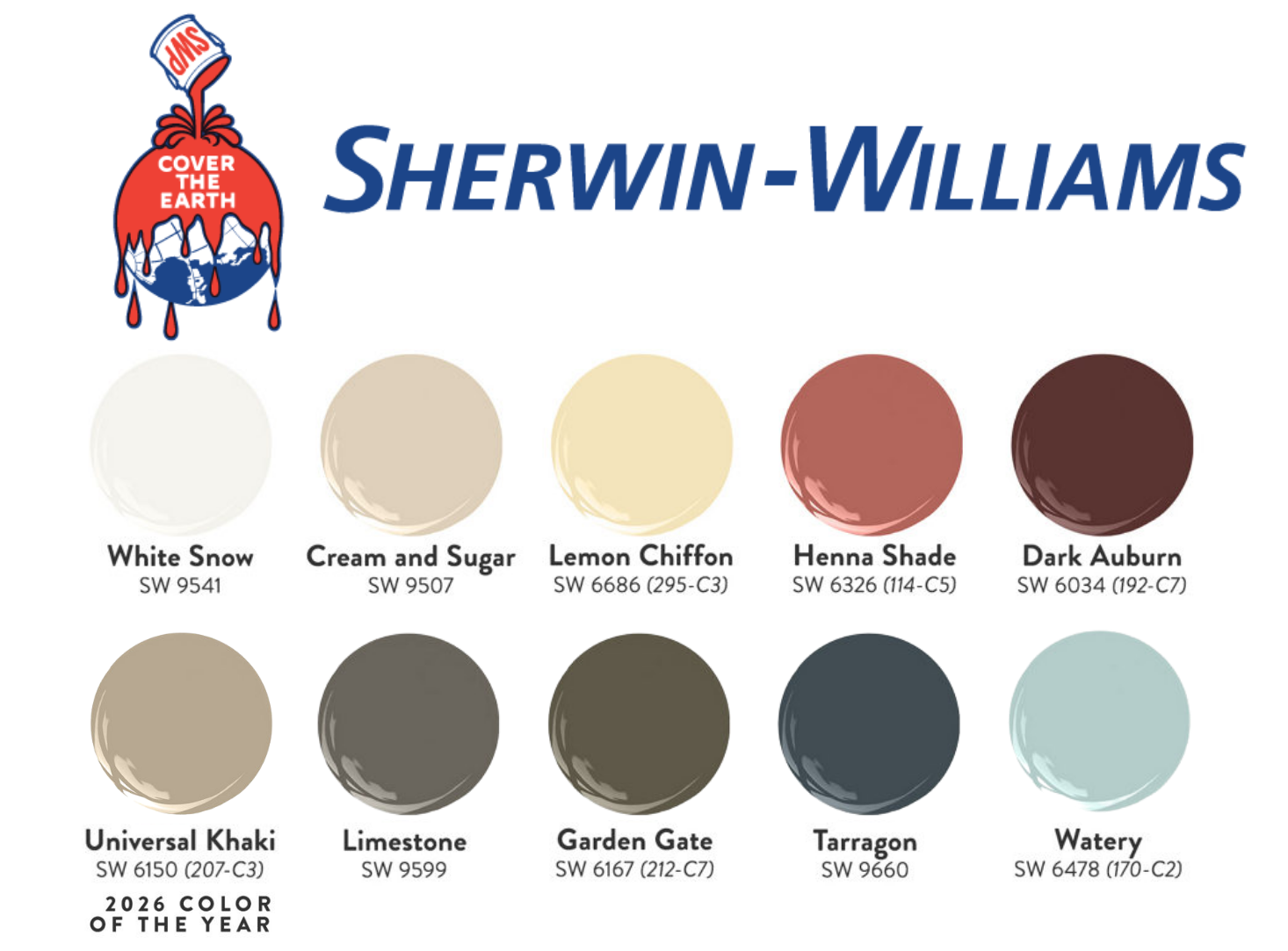 Sherwin Williams